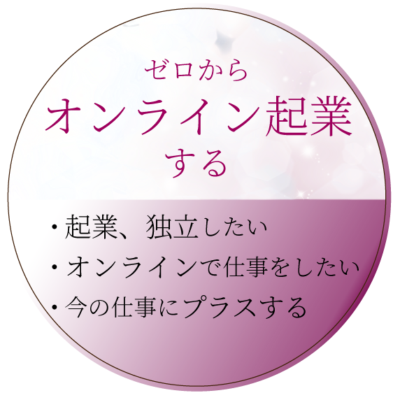 ennea_online