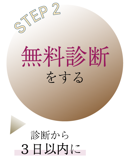 無料簡易診断 エニアグラムファッション アカデミー